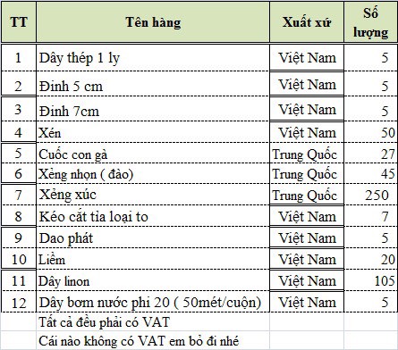 thiết bị phòng cháy chữa cháy