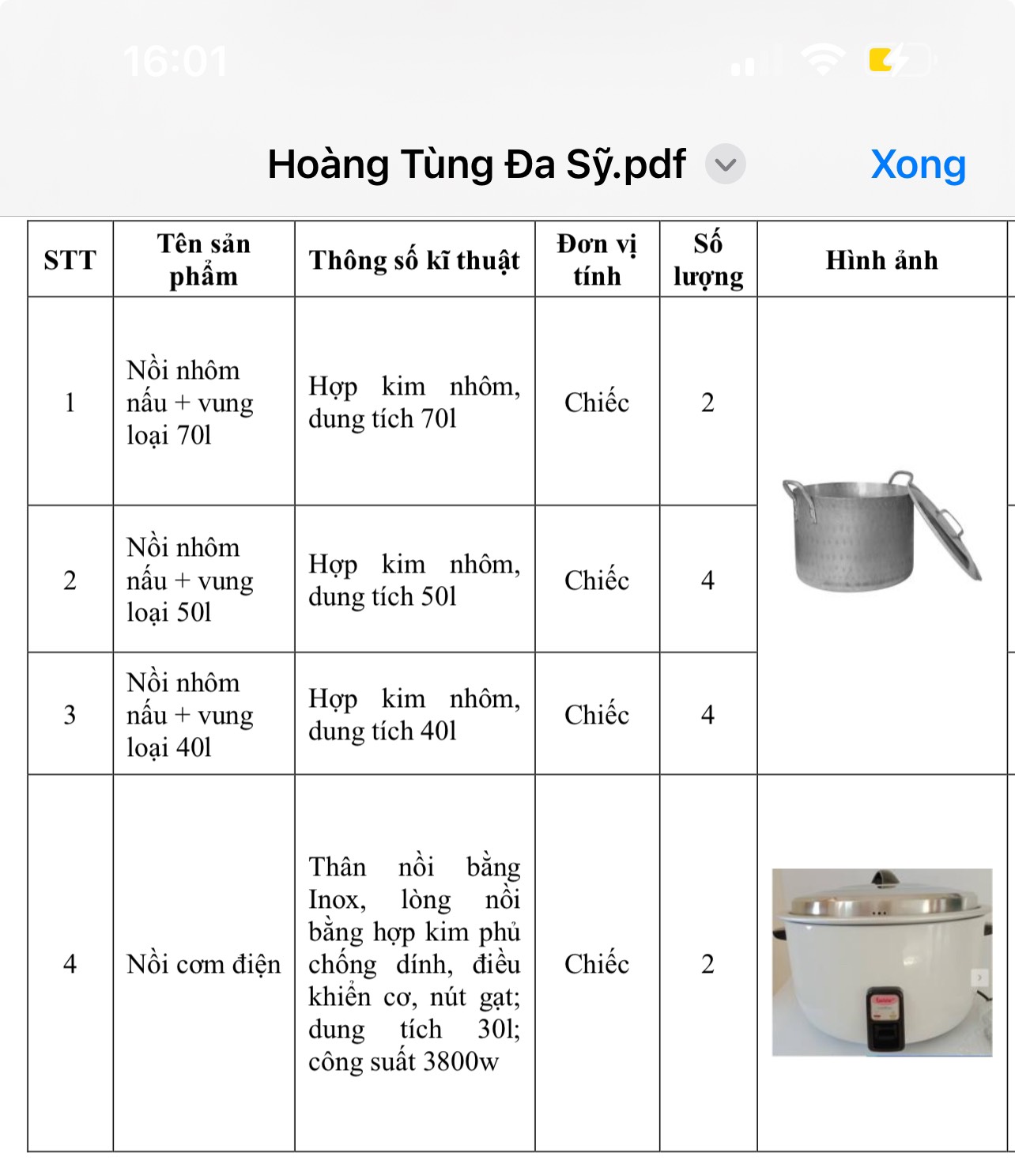 thiết bị đồ dùng nhà bếp